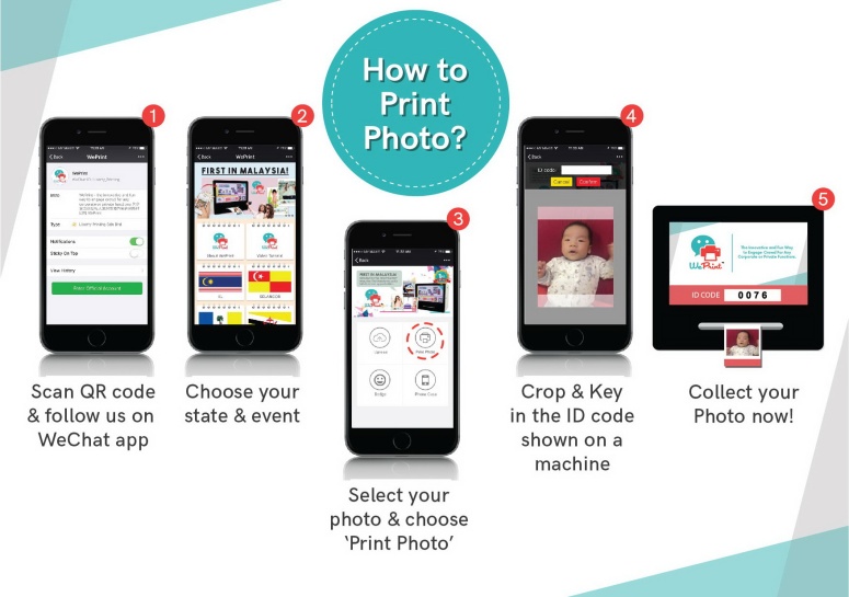steps to print